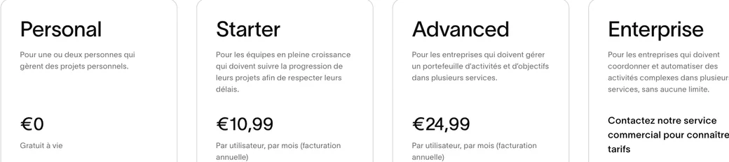 Grille tarifaire d'Asana : les formules Personal, Starter, Advanced et Enterprise