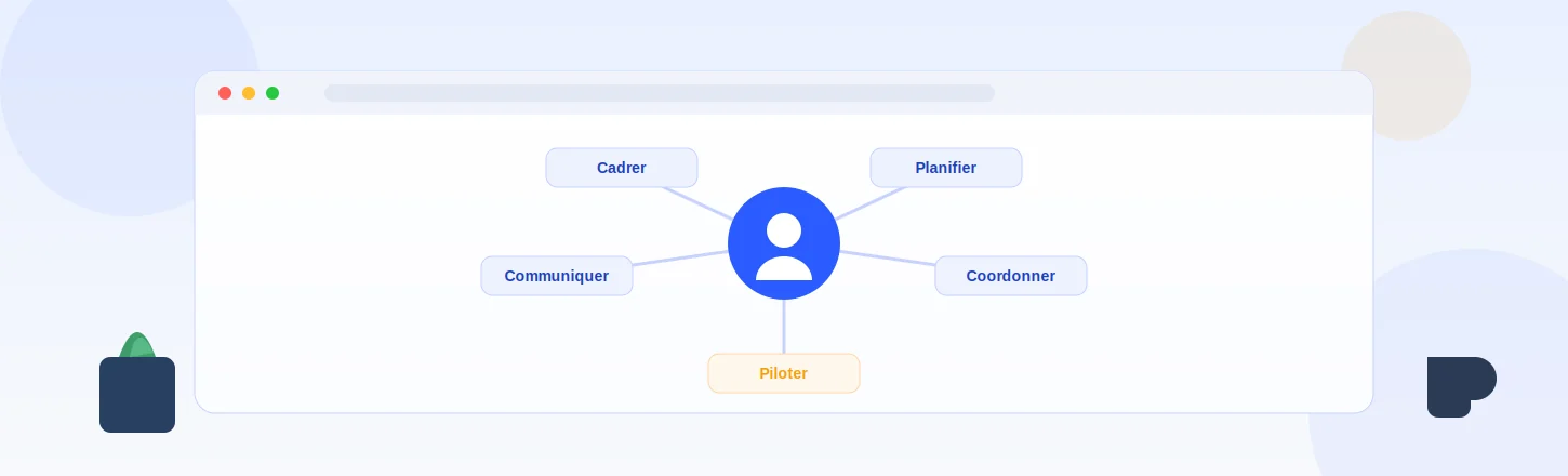 Illustration des missions du chef de projet