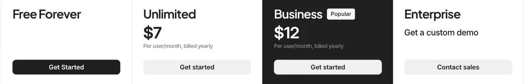 Les forfaits et tarifs de ClickUp Grille tarifaire de ClickUp : les forfaits Free Forever, Unlimited, Business et Enterprise