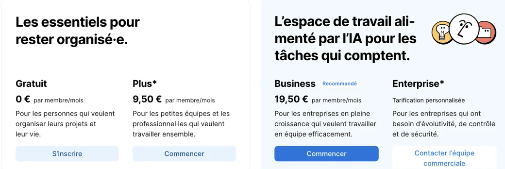 Grille tarifaire de Notion : les forfaits Gratuit, Plus, Business et Enterprise avec leurs prix