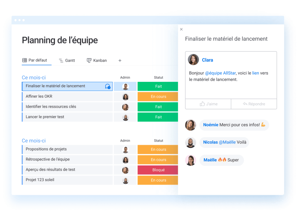 outil de projet collaboratif